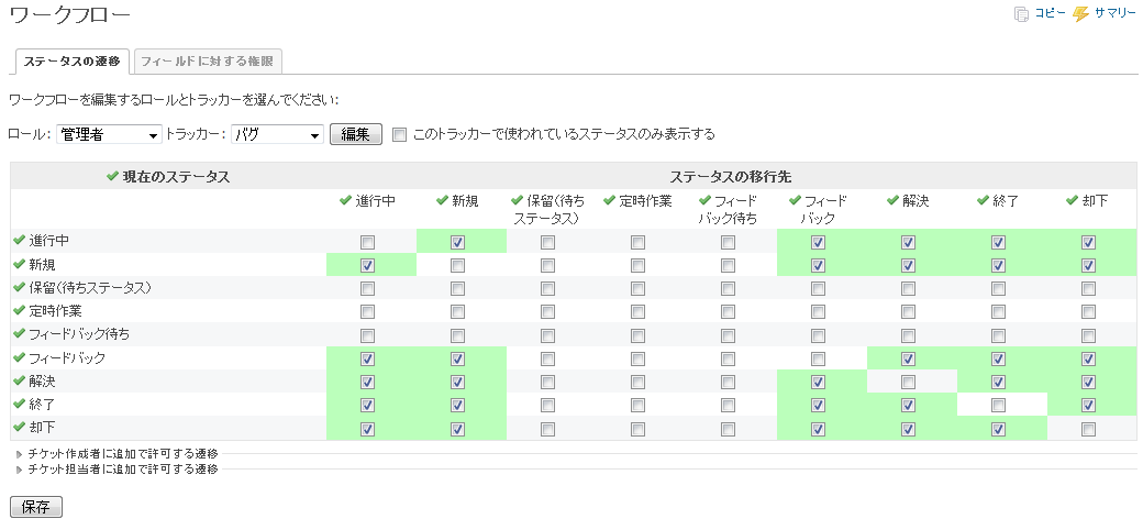 Redmine チケットのステータス追加 Keiのtecブログ