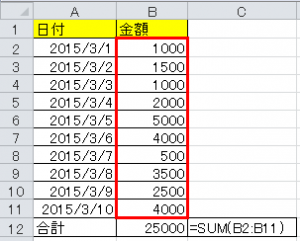 sum関数（Excel）